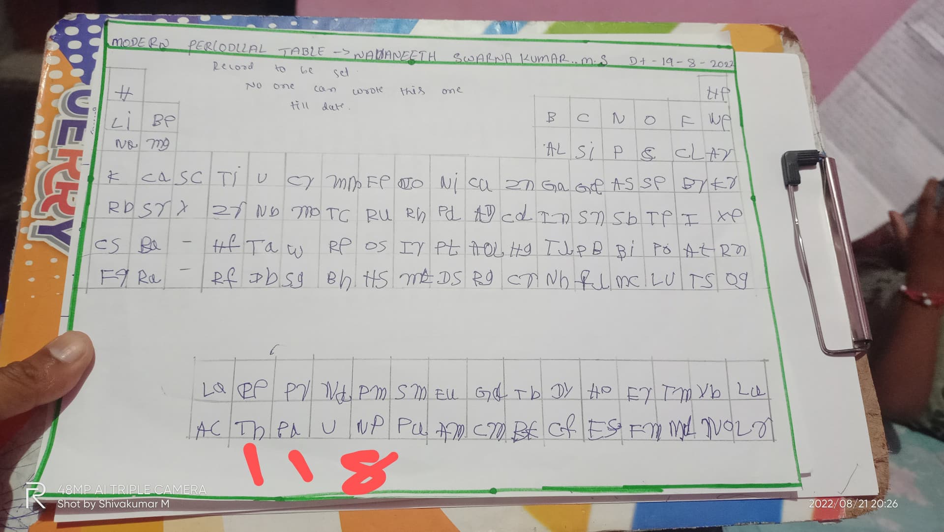 Fastest Writing of the Periodical Table