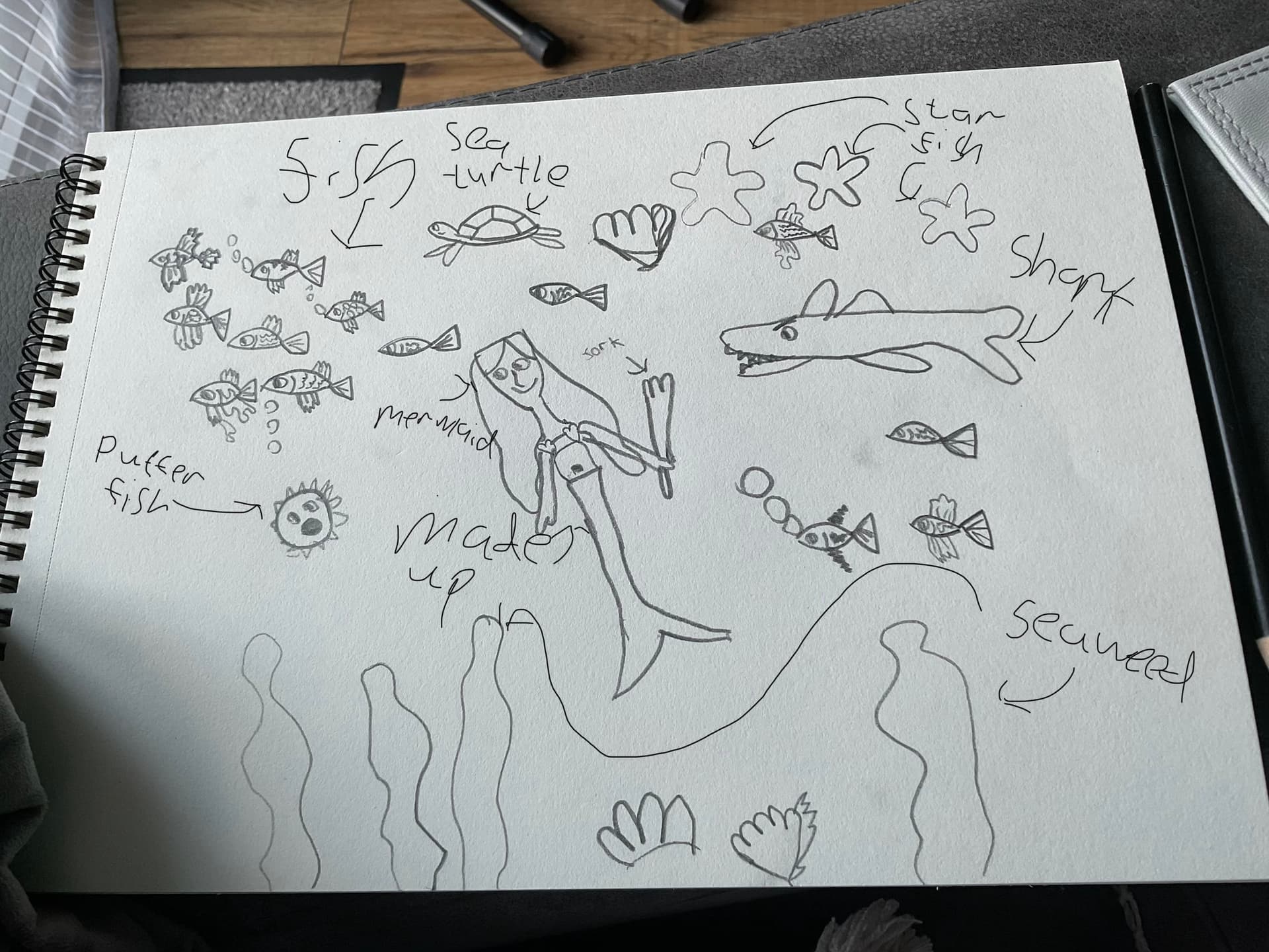 Most Drawings