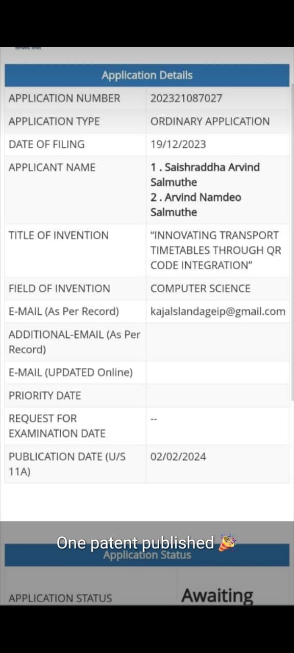 Most Patents Held